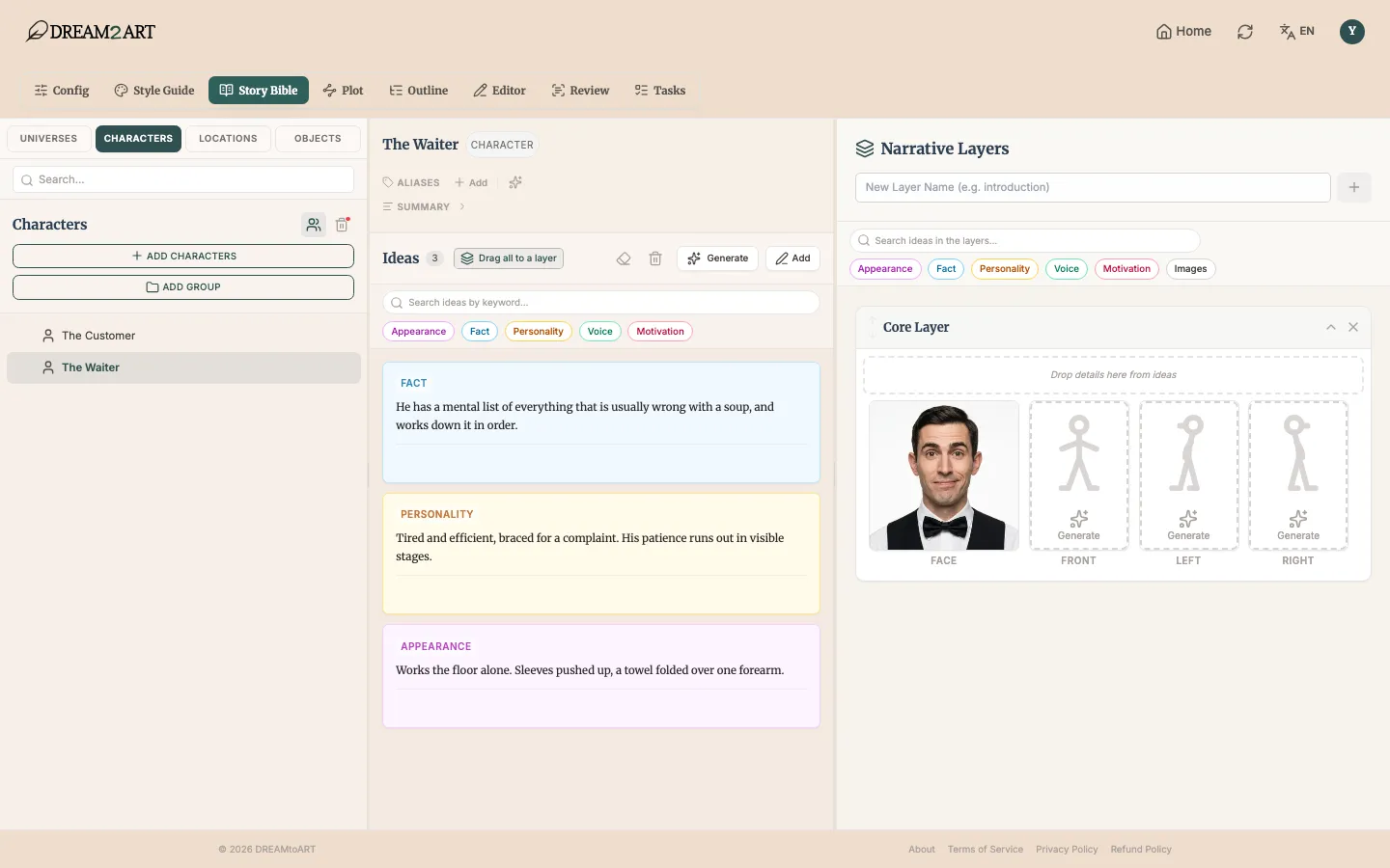 The four character views. The face is generated first.